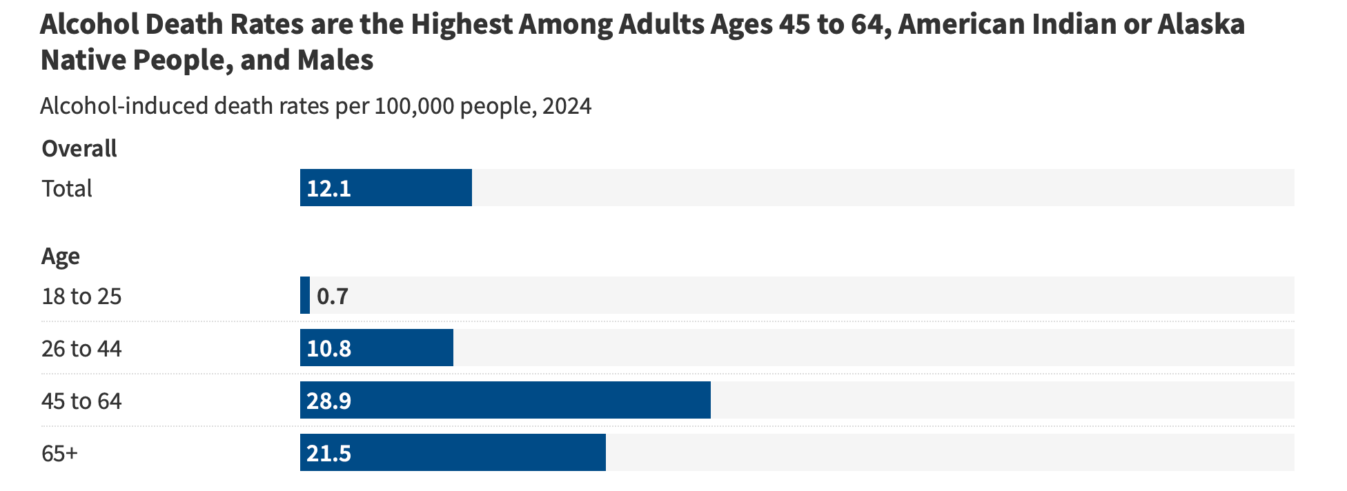 The "Mindf*ck" rules of midlife with Wendy Ortiz
